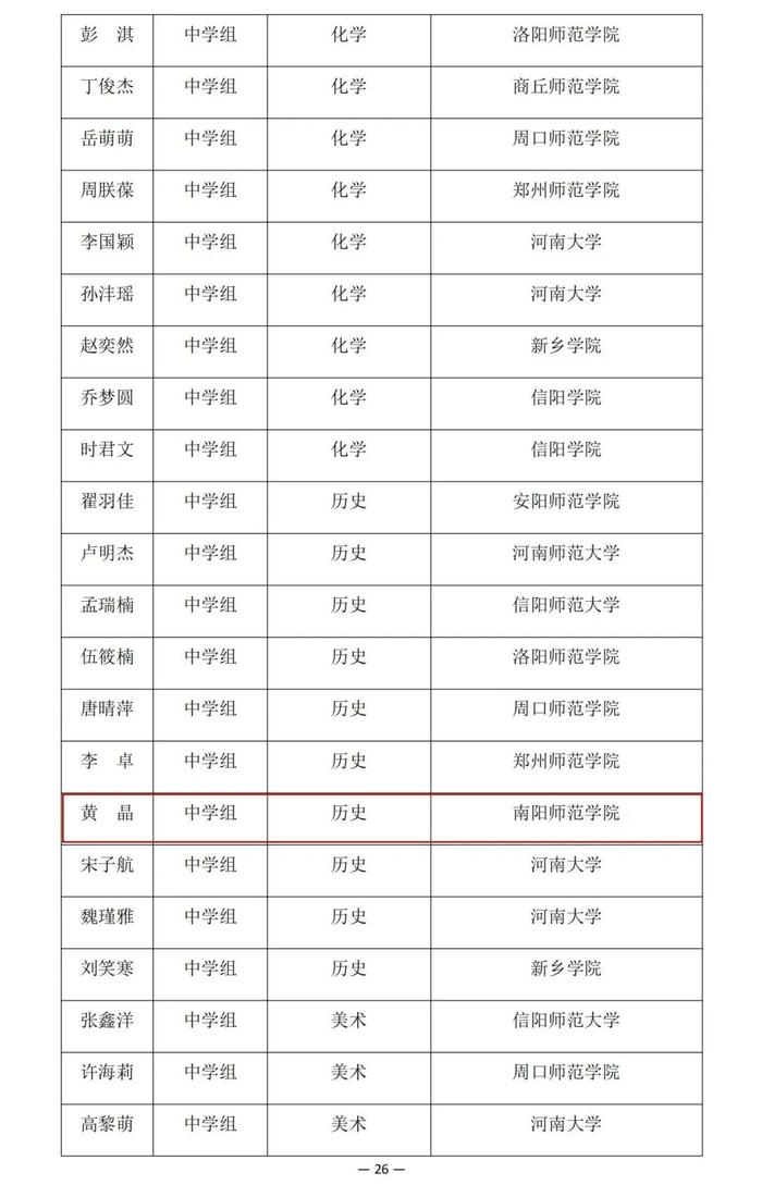 河南省教育厅公示一项比赛结果，南阳多名老师学生在列