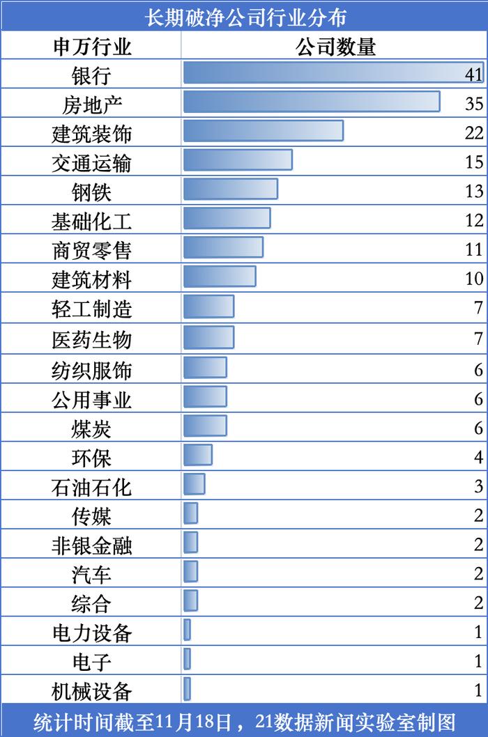 市值管理新规来了，破净股掀涨停潮！一文梳理长期破净潜力股名单