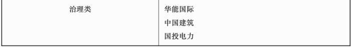 国务院国资委公布多项榜单，这些钢企榜上有名！