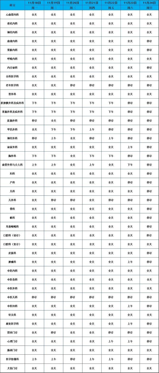 上海健康医学院附属崇明医院门诊安排（2024年11月18日-11月24日）上海崇明