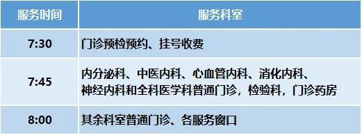 上海健康医学院附属崇明医院门诊安排（2024年11月18日-11月24日）上海崇明