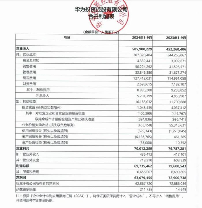 华为官方宣布：年内最后一款压轴旗舰将于26日发布