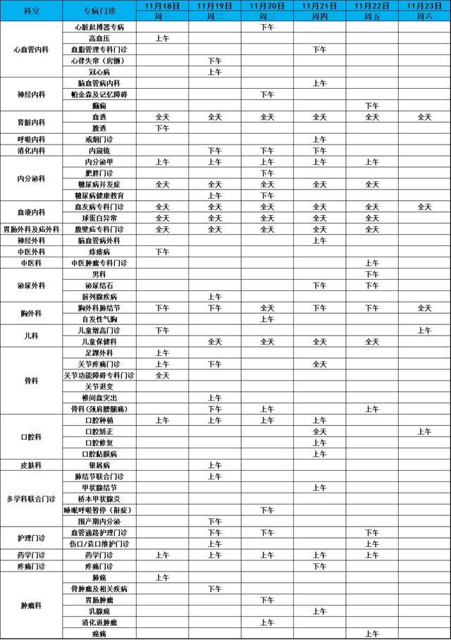 上海健康医学院附属崇明医院门诊安排（2024年11月18日-11月24日）上海崇明