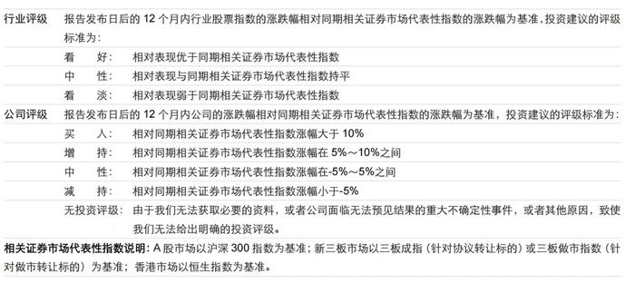 牛市复盘：成交额波动下的应对策略【长江策略戴清团队】