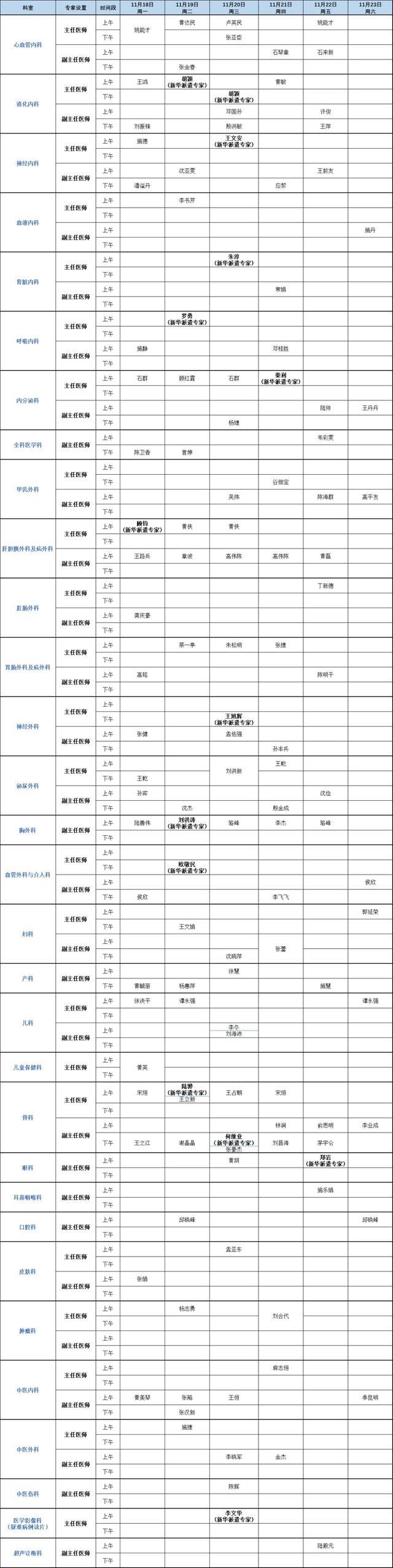 上海健康医学院附属崇明医院门诊安排（2024年11月18日-11月24日）上海崇明