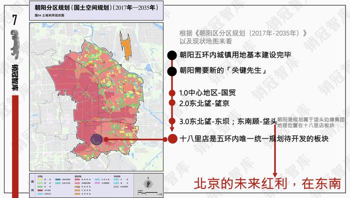 朝阳东南四环手握一个王炸剧本｜板块天王