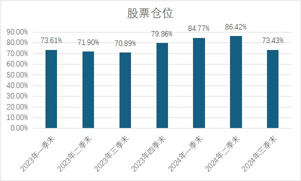 少有人走的路：中信保诚基金江峰与他的逆向投资实践