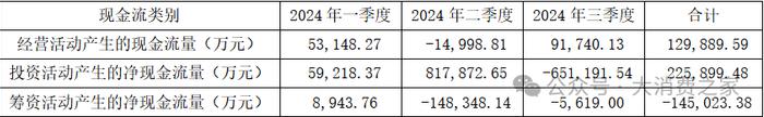 片仔癀战投广生堂：增速下降的中药大哥布局连续亏损的化药小弟