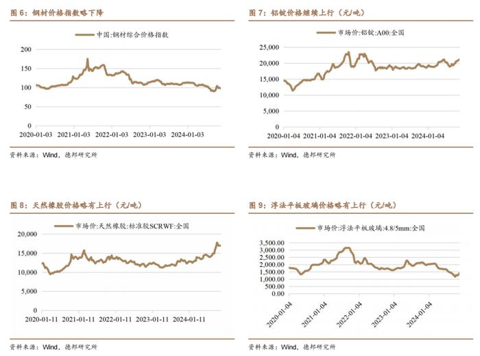 【德邦汽车】极氪、领克合并，比亚迪泰国工厂达成1万台下线里程碑