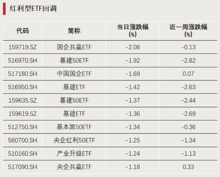 大反转！又现涨停潮