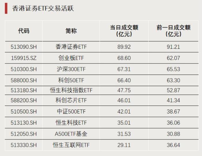 大反转！又现涨停潮