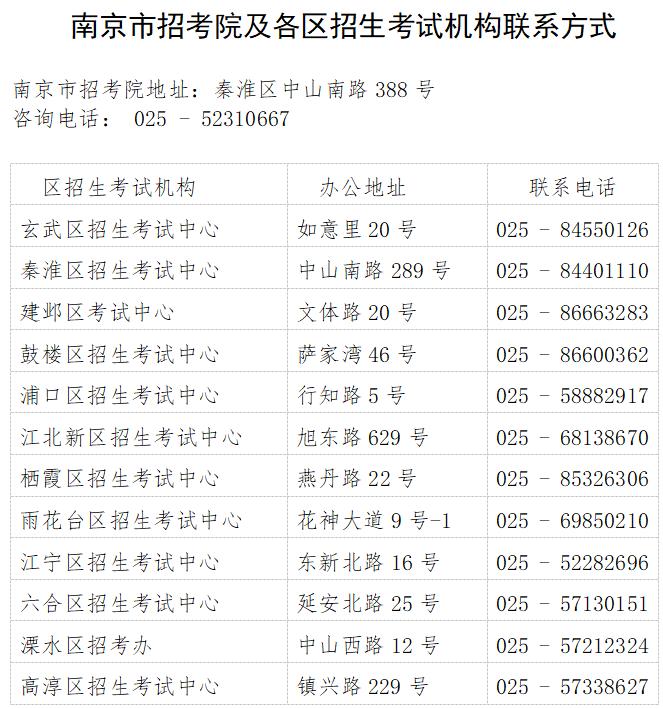 关注！2025年南京中考报名即将开始