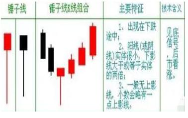 一位捂股平安的投资者坦白：5年前5178点买入中国平安5万元，持有到现在是什么光景？真正的生钱之道