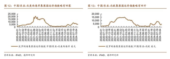 【德邦汽车】极氪、领克合并，比亚迪泰国工厂达成1万台下线里程碑