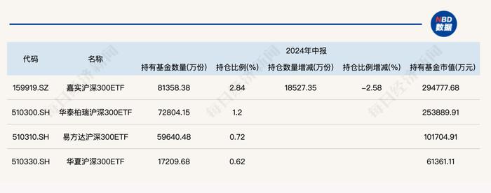 重大利好！集体官宣：下调！业内：有望吸引更多中长期增量资金入市