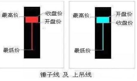 一位捂股平安的投资者坦白：5年前5178点买入中国平安5万元，持有到现在是什么光景？真正的生钱之道