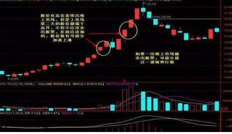 一位捂股平安的投资者坦白：5年前5178点买入中国平安5万元，持有到现在是什么光景？真正的生钱之道