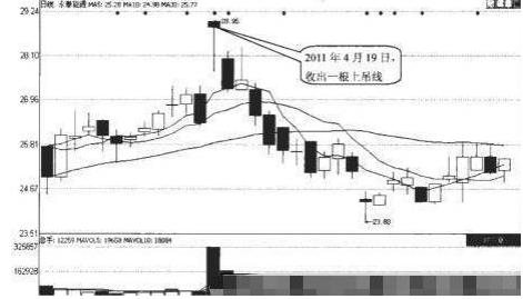 一位捂股平安的投资者坦白：5年前5178点买入中国平安5万元，持有到现在是什么光景？真正的生钱之道