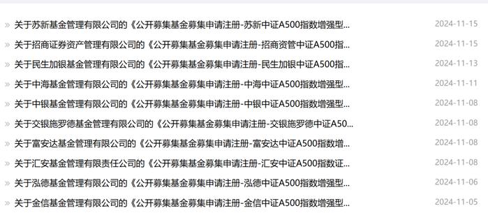 A股新纪录！22只中证A500ETF集结 更多增量资金可期