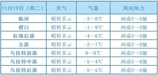 新闻汇丨前三季度，我市运用碳减排支持工具15.15亿元