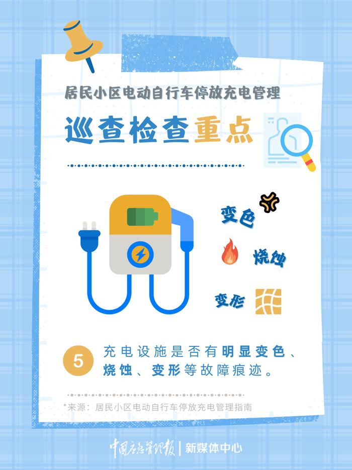 小区电动车停放充电怎么管？