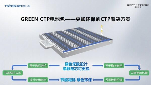 CBIS2024：瑞浦兰钧问顶技术 共绘低碳发展蓝图