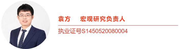 【宏观-袁方】经济短期弱修复，政策步入观察期