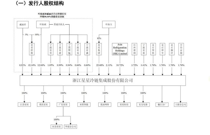 某券商收到警示函！因个别项目保荐费用收取过低，存在收费显著低于行业定价水平的不正当竞争情形。