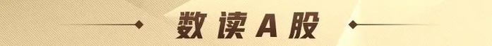 A股特别提示（11-20）：针对财务造假顽疾，今年前10个月查办相关案件658件罚没款金额110亿