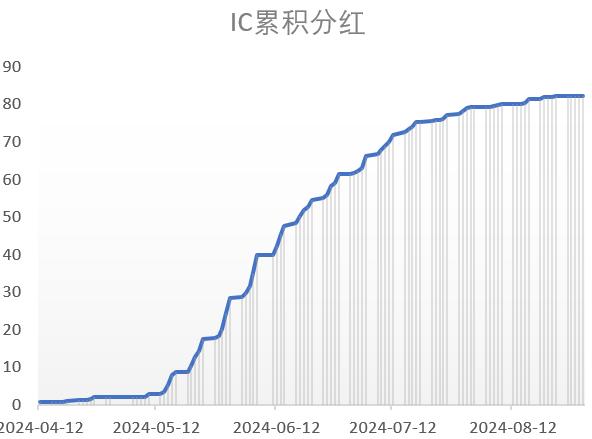 【华联观察】上市公司市值管理，有助于股票回购贷