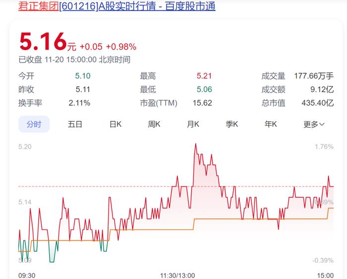 2024年11月 第2页