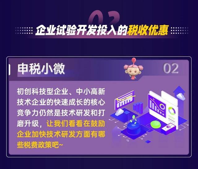 2024创业周暨全球创业周中国站重磅来袭，这些科技创新创业优惠政策一起了解