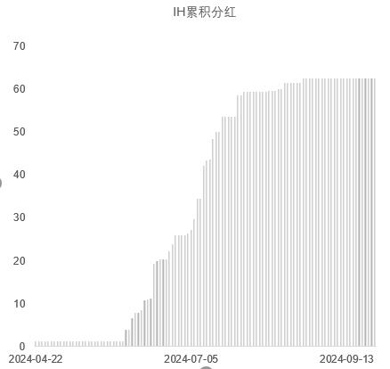 【华联观察】上市公司市值管理，有助于股票回购贷