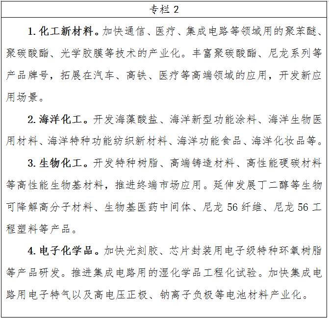 突破9000亿元！化工第一大省公开征求意见