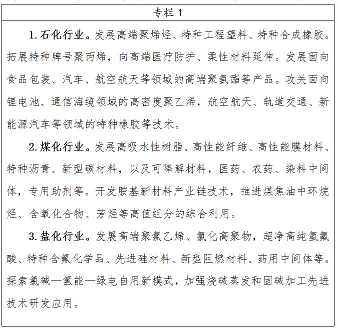 突破9000亿元！化工第一大省公开征求意见