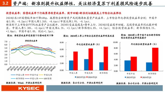 【开源非银】2025年度策略：乘政策之风，观交易之变