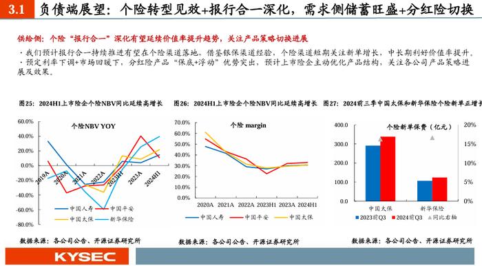 【开源非银】2025年度策略：乘政策之风，观交易之变