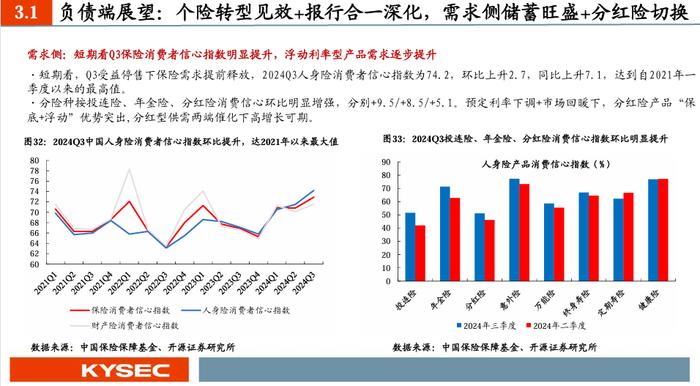 【开源非银】2025年度策略：乘政策之风，观交易之变