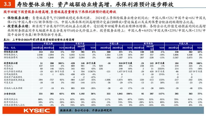 【开源非银】2025年度策略：乘政策之风，观交易之变