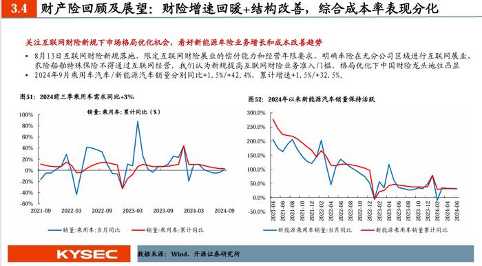 【开源非银】2025年度策略：乘政策之风，观交易之变