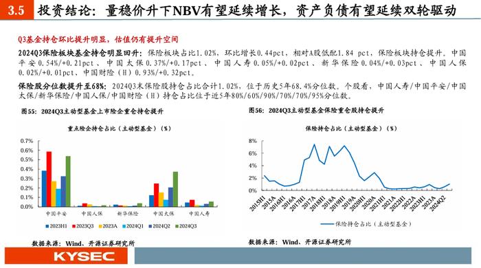 【开源非银】2025年度策略：乘政策之风，观交易之变