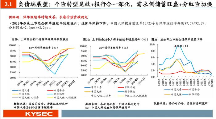 【开源非银】2025年度策略：乘政策之风，观交易之变