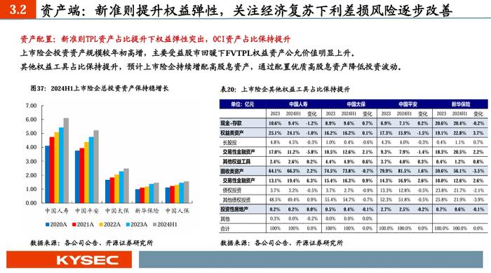 【开源非银】2025年度策略：乘政策之风，观交易之变