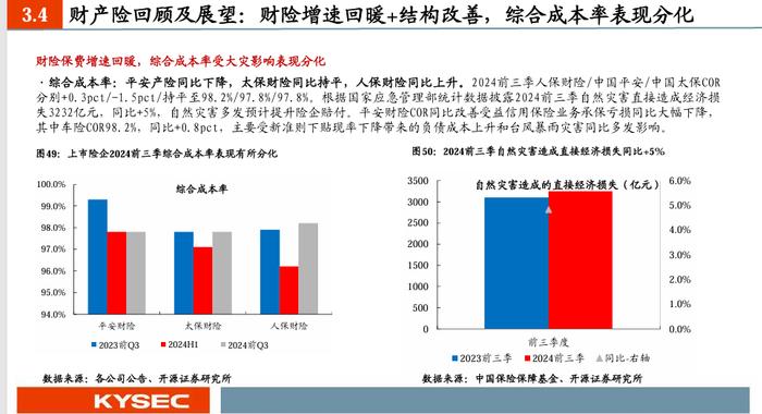 【开源非银】2025年度策略：乘政策之风，观交易之变