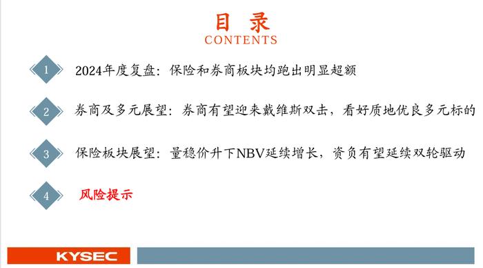 【开源非银】2025年度策略：乘政策之风，观交易之变