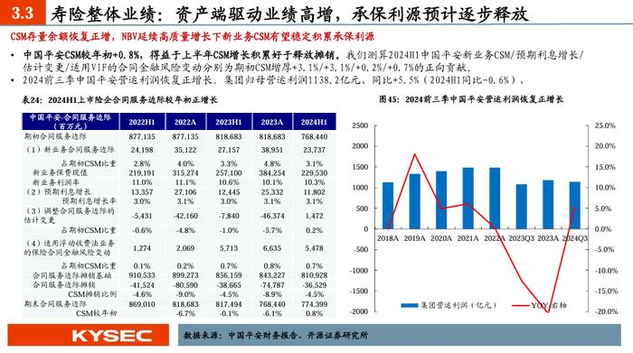 【开源非银】2025年度策略：乘政策之风，观交易之变