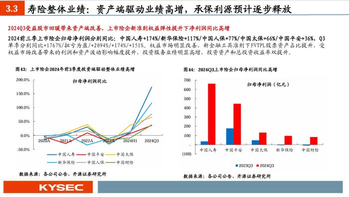 【开源非银】2025年度策略：乘政策之风，观交易之变