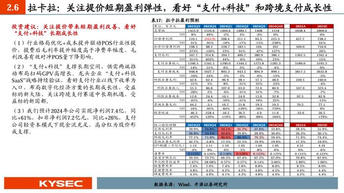 【开源非银】2025年度策略：乘政策之风，观交易之变