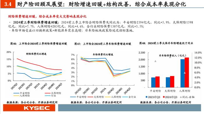 【开源非银】2025年度策略：乘政策之风，观交易之变