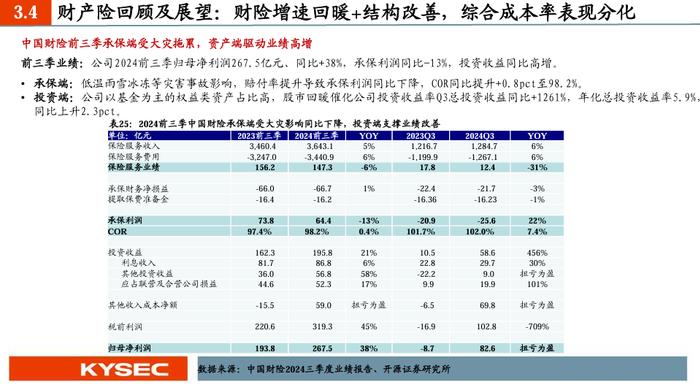 【开源非银】2025年度策略：乘政策之风，观交易之变